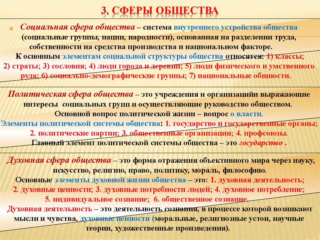 Понятия для описания экономической сферы общества. Сферы общества. Сферы жизнедеятельности общества.