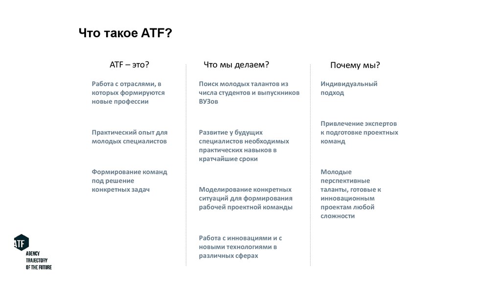 Что такое ATF?