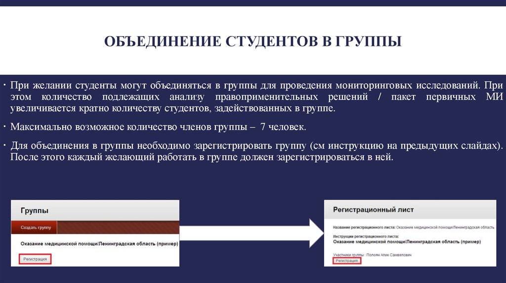 Объединение студентов. Задачи студенческого объединения. Анализу подлежало. Группа студентов что объединяет. Задачи студенческого объединения примеры.