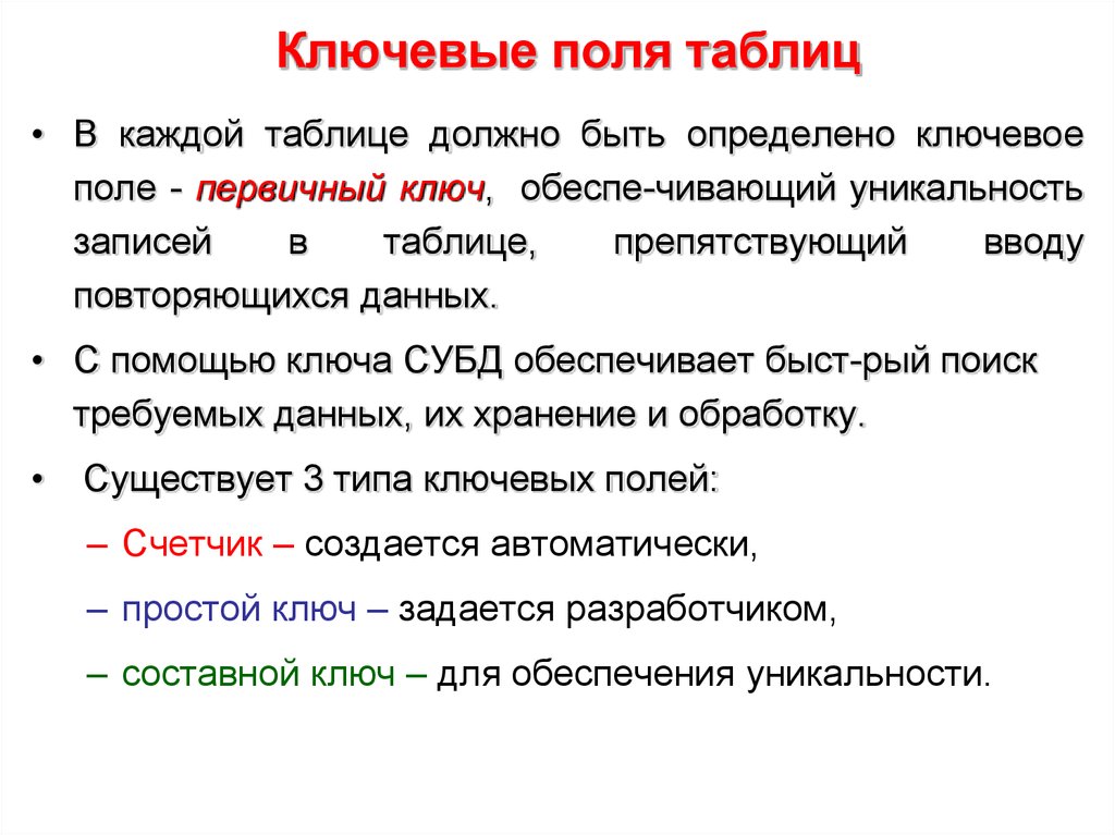 В каждой таблице. Ключевое поле таблицы. Назначение ключевого поля -. Ключевое поле должно быть уникальным. Каким должно быть ключевое поле.