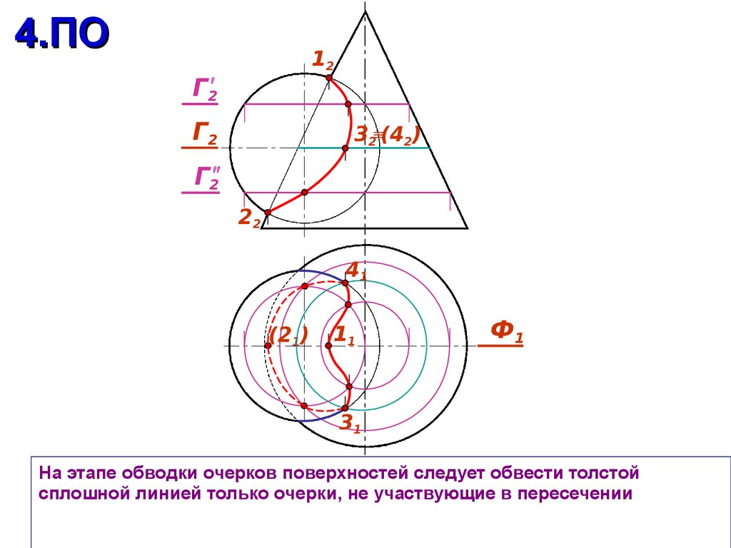 Чертеж секущей. Что такое очерк поверхности Начертательная геометрия. Очерковые линии на поверхности сферы. Метод плоскостей. Построить очерковые линии сферы.