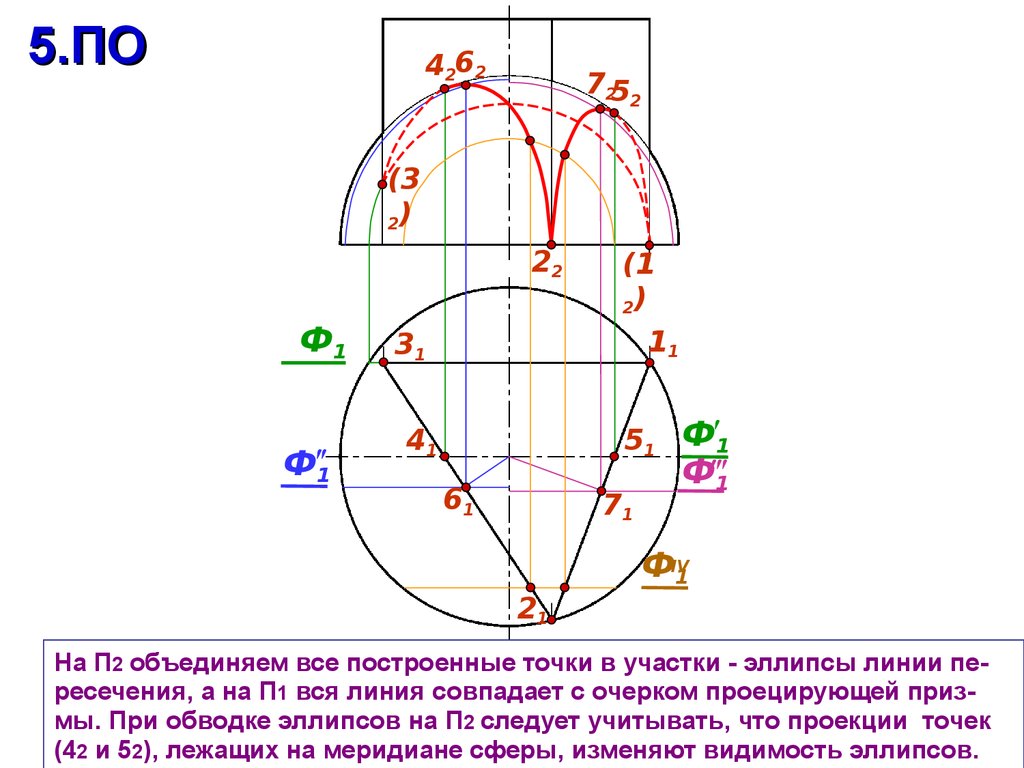 2 точку пересечения осей. Пересечение поверхностей сферы и Призмы. Построить линию пересечения поверхностей полусферы и Призмы. Пересечение поверхностей сфера и треугольная Призма. Построить проекции линии пересечения поверхностей сферы и Призмы.