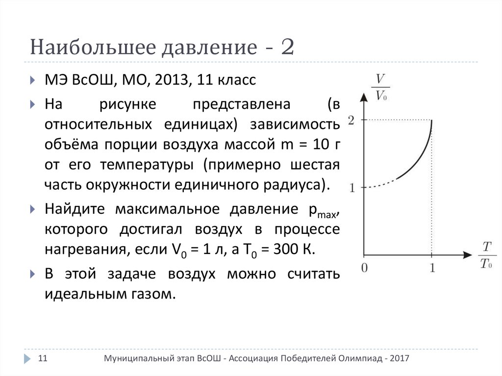 На рисунке представлен график зависимости объема. Зависимость радиуса от объема. Метод наибольшего давления. Зависимость q от объема физика. Кривая наибольших давлений.