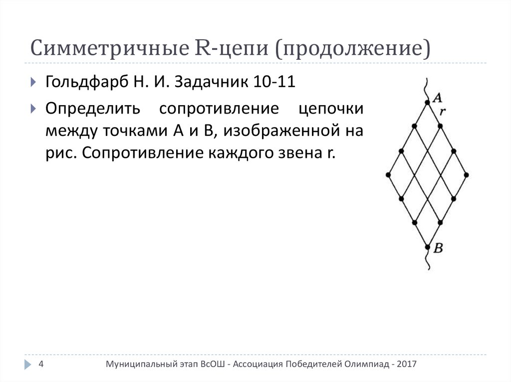 Симметричные цепи