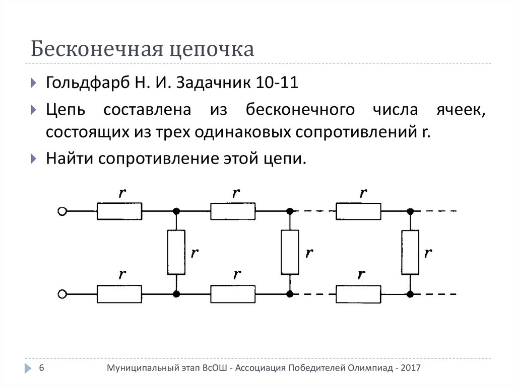 Бесконечные цепи