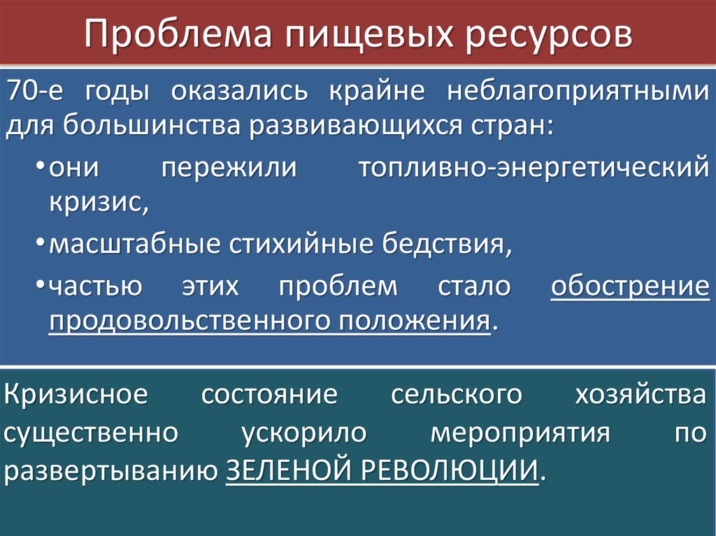 Проблемы пищевой