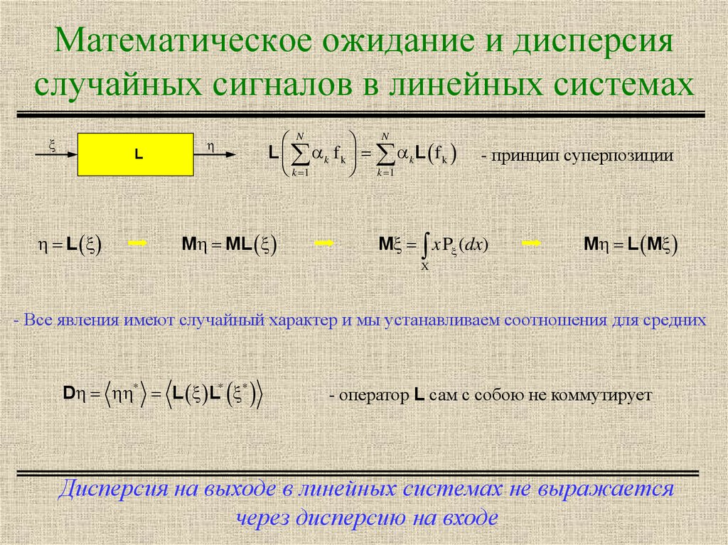 Математическое ожидание дисперсия функция распределения. Математическое ожидание и дисперсия. Математическая дисперсия. Формула мат ожидания и дисперсии. Мат ожидание и дисперсия.