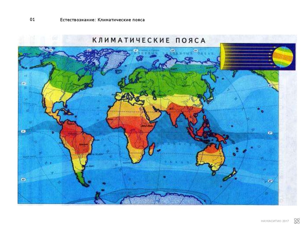 Климатические пояса земли карта