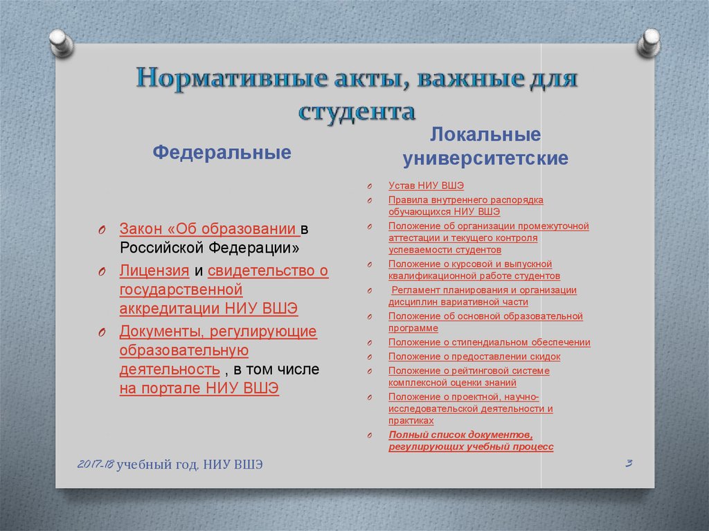 Списки дока. Презентации ВКР ВШЭ. Положение студента. Документы ВШЭ. Курсовая работа ВШЭ пример.