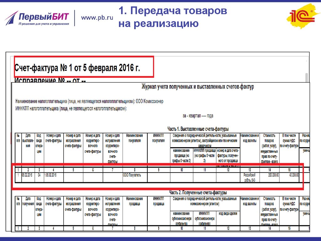 Журнал фактура. Передача товара на реализацию. Передачи товаров к оформлению. Фактура передачи товара. ОПС сдача товара.