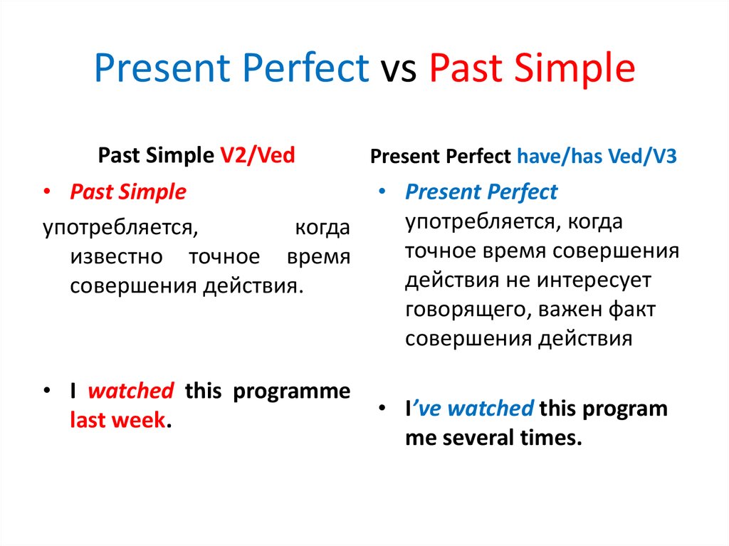 Презентация present perfect and past simple