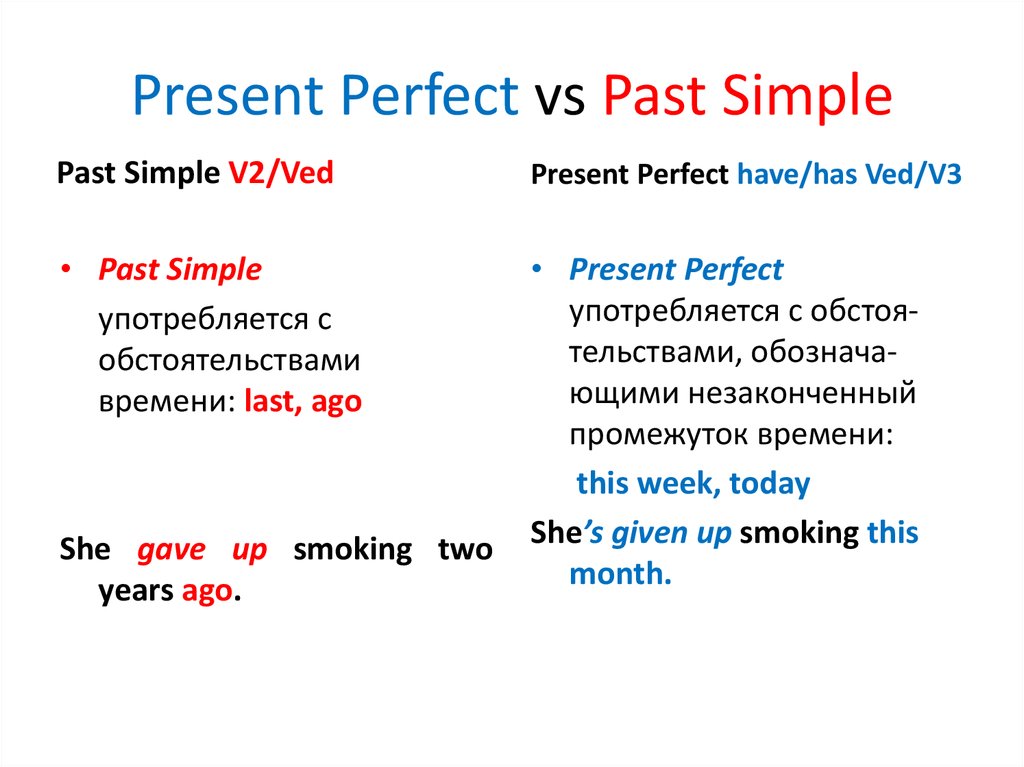 Презент перфект презентация