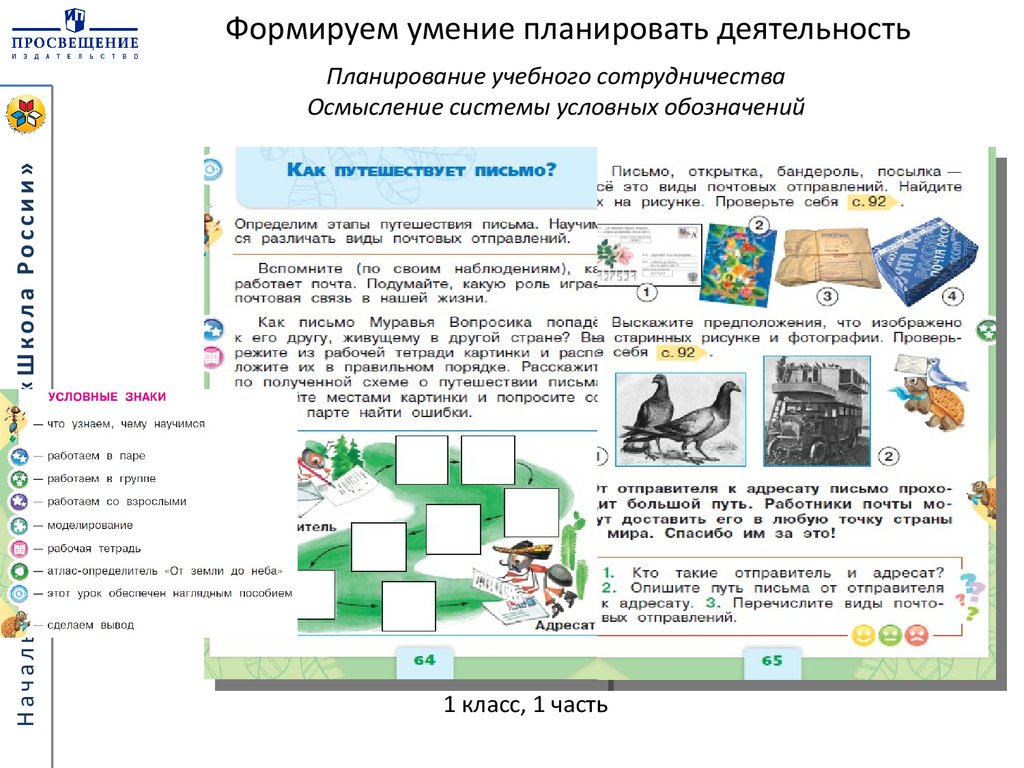 Письмо окружающий