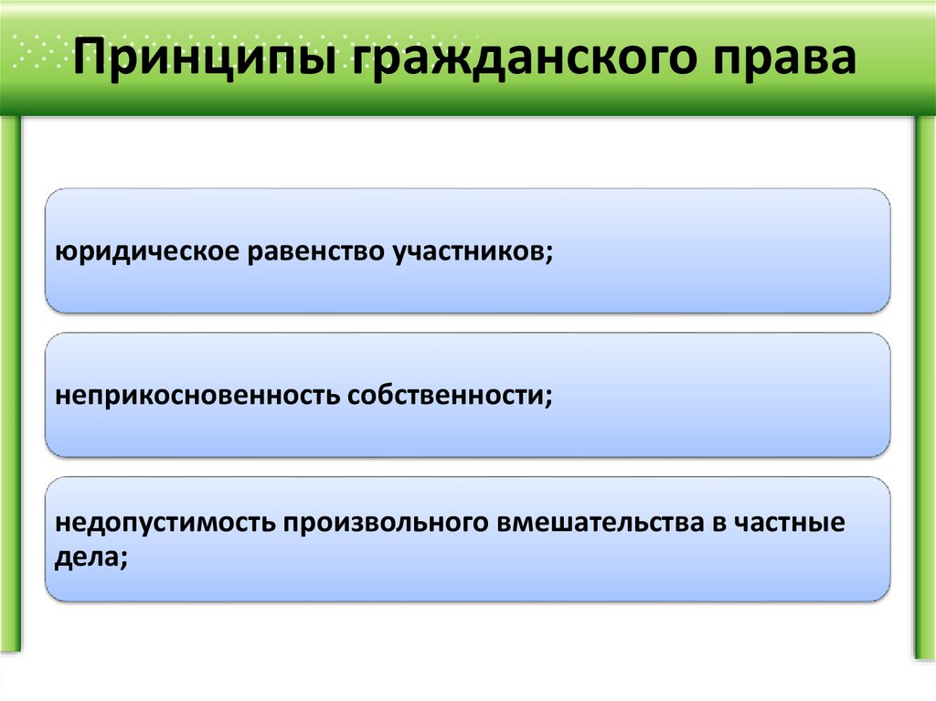 3 принципа гражданских правоотношений. Принципы гражданских прав. Принцип равенства в гражданском праве.