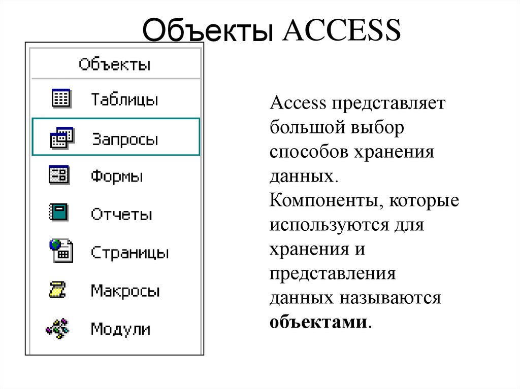 Объекты Access
