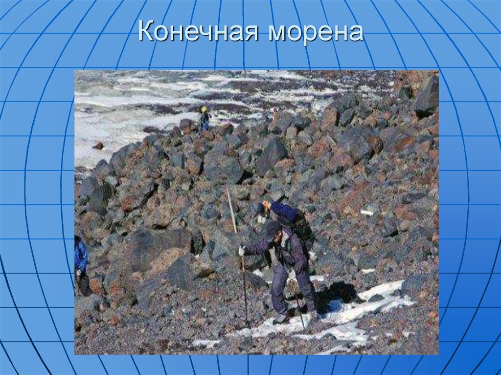 Морена это. Конечная Морена. Морена география. Морены это в географии. Что такое Морена в географии 6 класс.