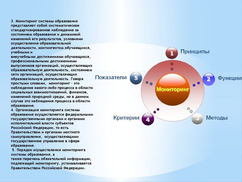 Система мониторинга деятельности образовательных