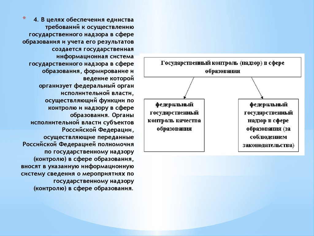 Федеральный надзор в сфере образования