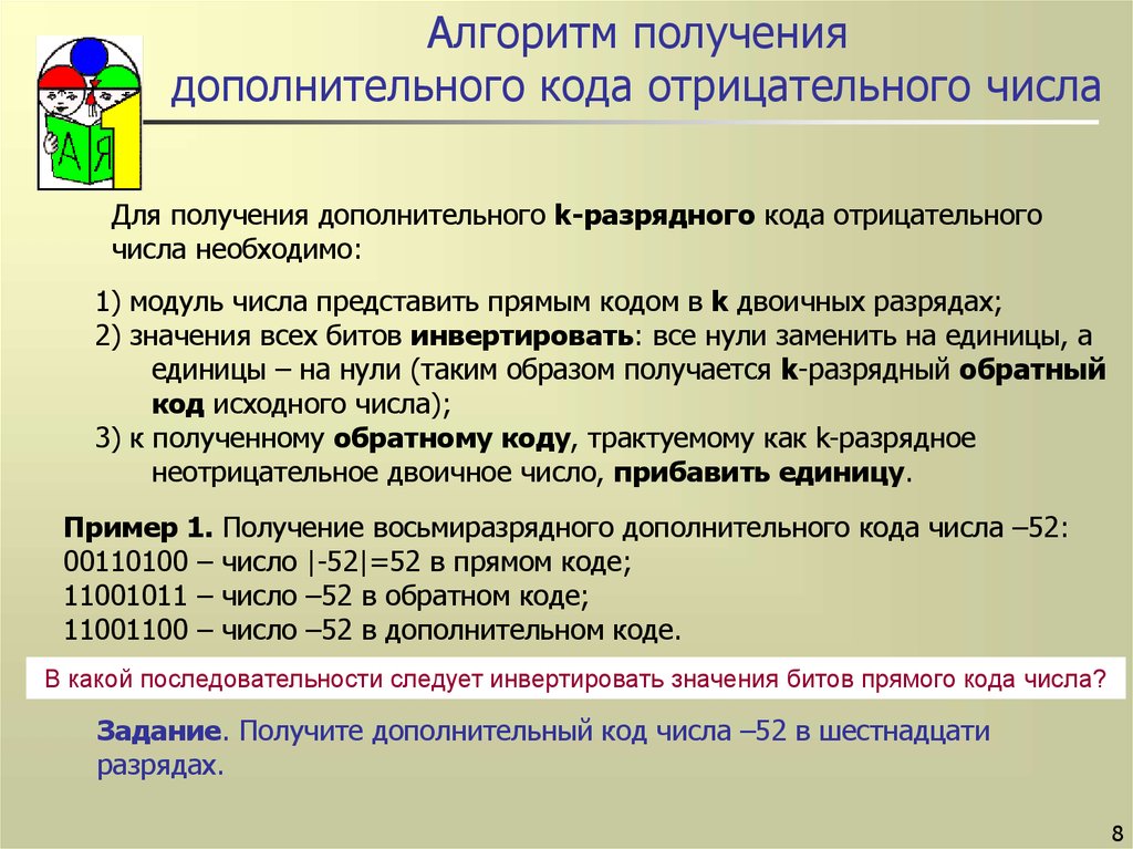 Получить доп. Алгоритм получения дополнительного кода числа. Получение дополнительного кода отрицательного числа. Алгоритм получения дополнительного кода отрицательного числа. Алгоритм получения дополнительного кода целого отрицательного числа.