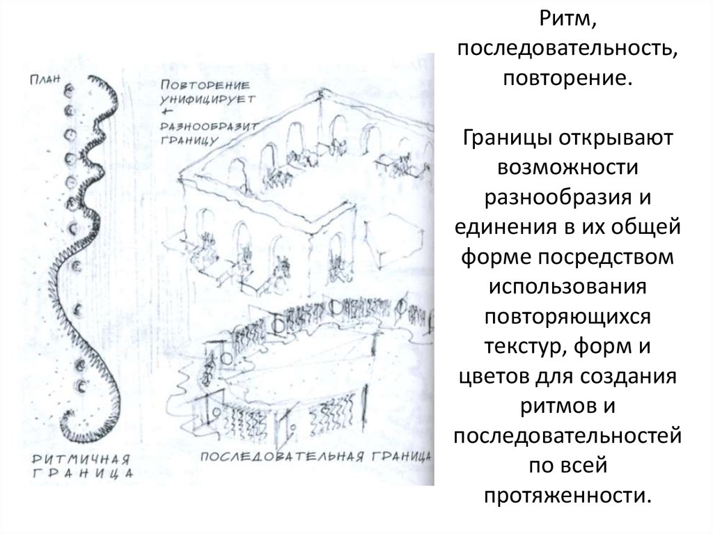 Какой числа граница открыта. Последовательность с повторениями. Форма граница. Физика повторяющиеся границы карты. Границы пограничный Оксимирон.