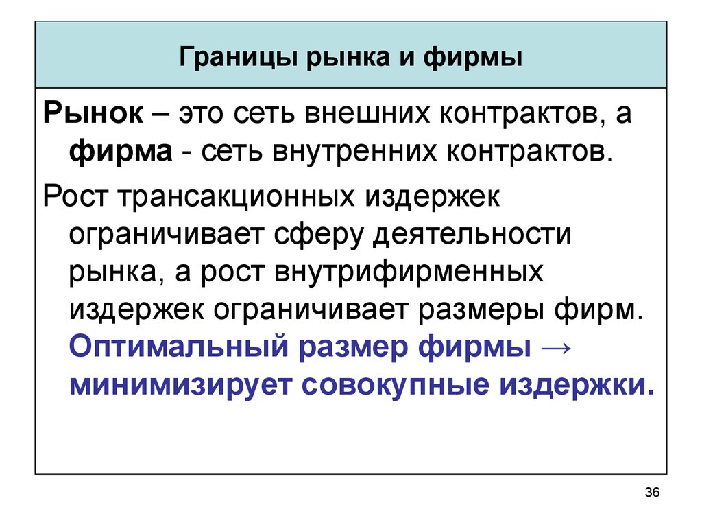 Деятельность рынков. Границы рынка. Фирмы на рынке. Границы рынка определяются. Границы рынка зависят от.