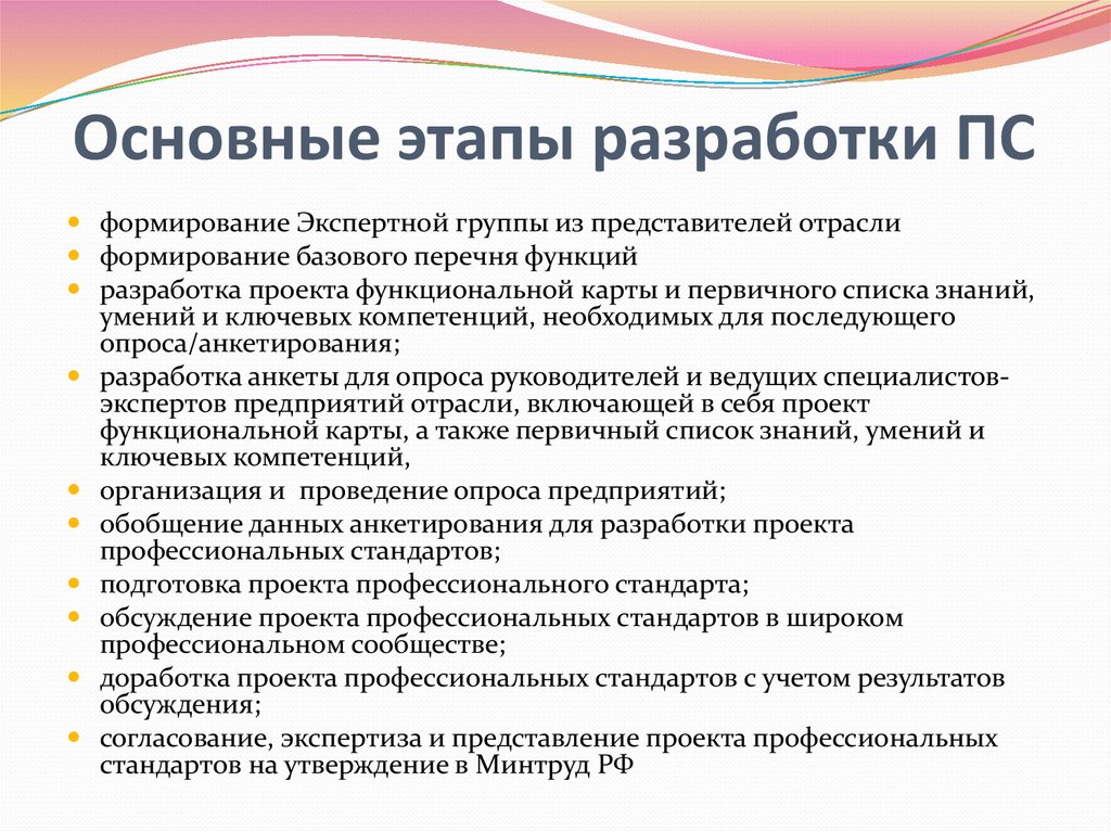 Проекты профессиональных стандартов