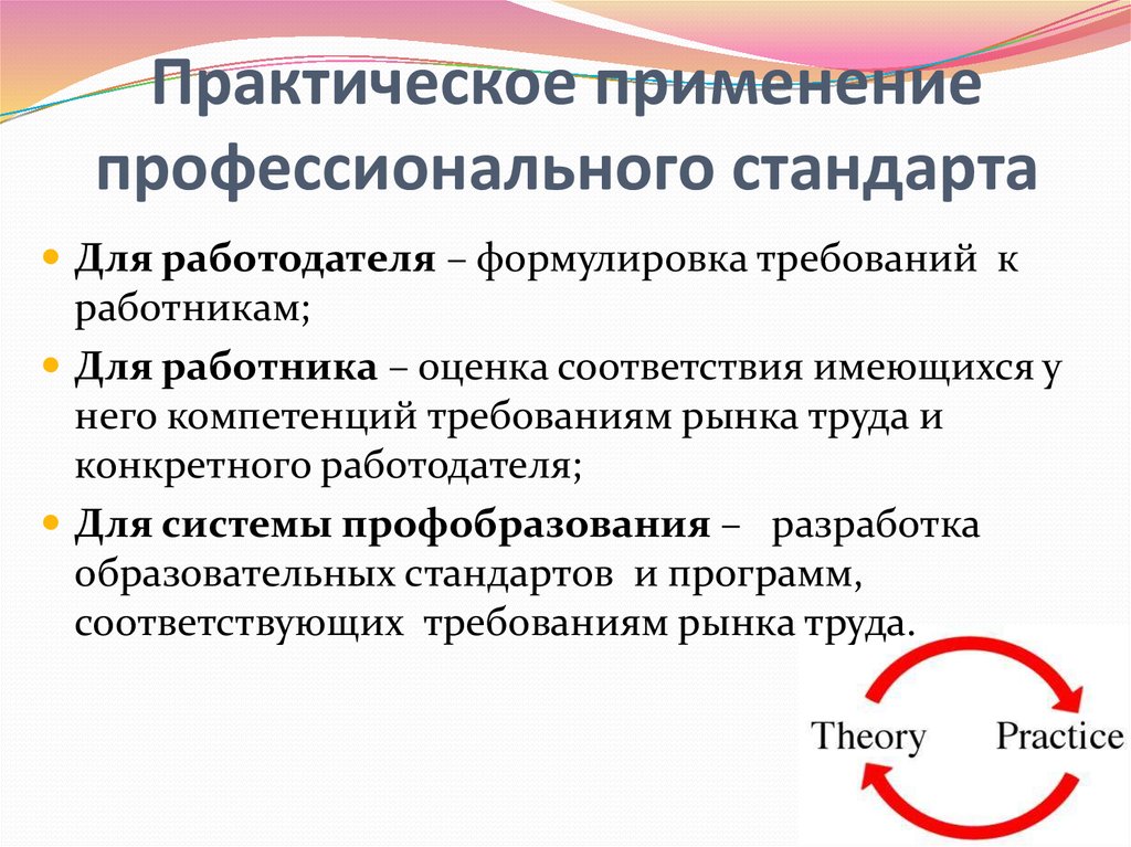 Практический каков. Применение профессиональных стандартов. Применение профессиональных стандартов работодателем. Практическое применение. Профессиональный стандарт практическая.