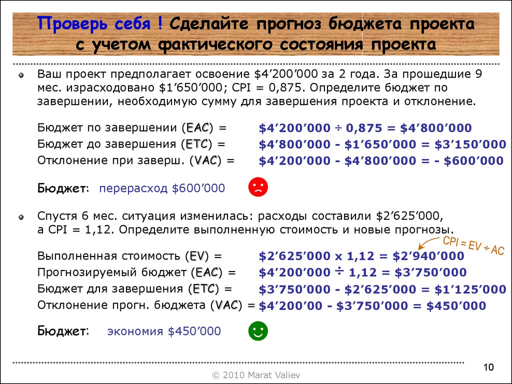 Индекс выполнения сроков проекта