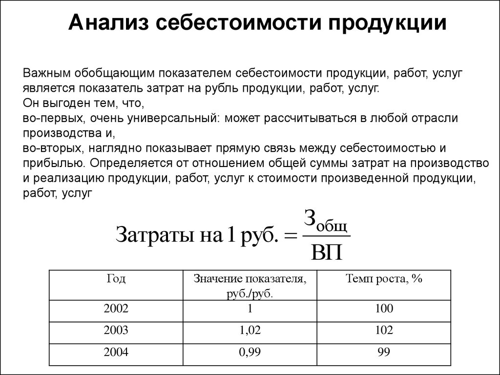 Определить цену продукции. Показатели себестоимости формулы. Рассчитать структуру себестоимости формула. Себестоимость выпуска продукции формула. Расчёт себестоимости единицы изделия формула.