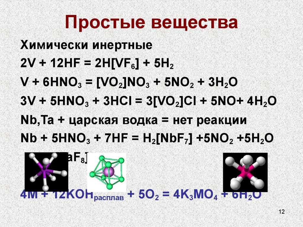 H2 простое вещество. Инертные вещества. Инертные оксиды. Самое инертное вещество. Оксид сульфид.