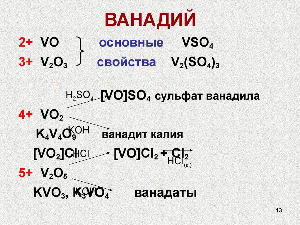 Формула высшего оксида ванадия. Соли ванадия. Оксид ванадия. Гидроксид ванадия. Кислоты ванадия.