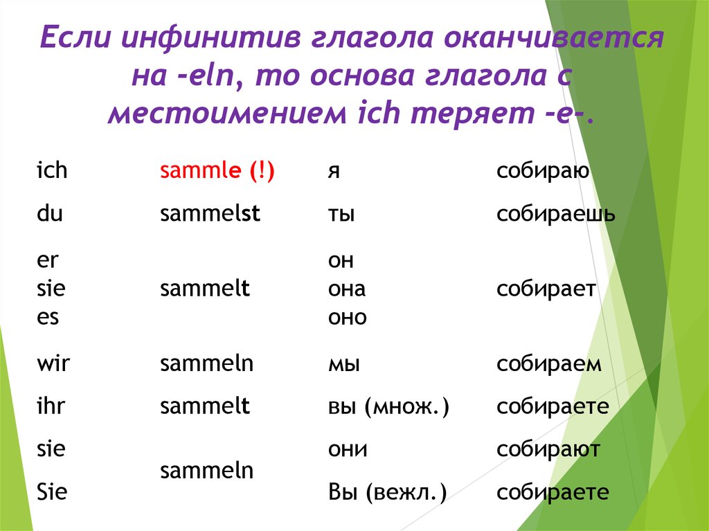 Неопределенная форма глагола инфинитив