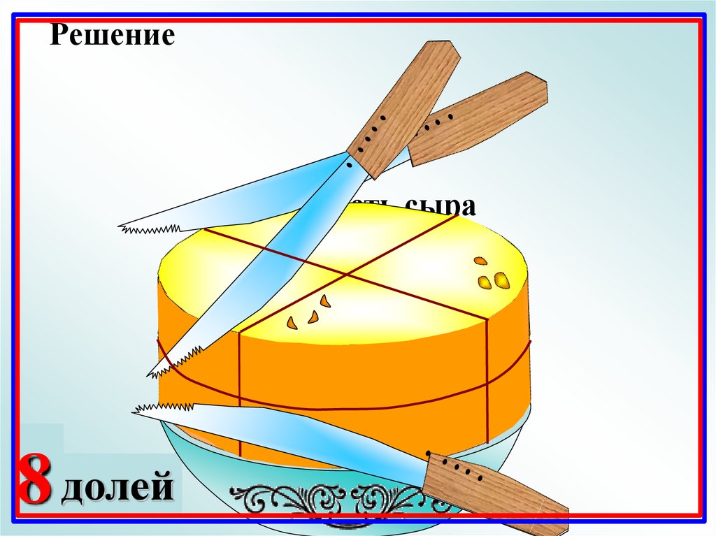 Решение долей. Составные части сырка.