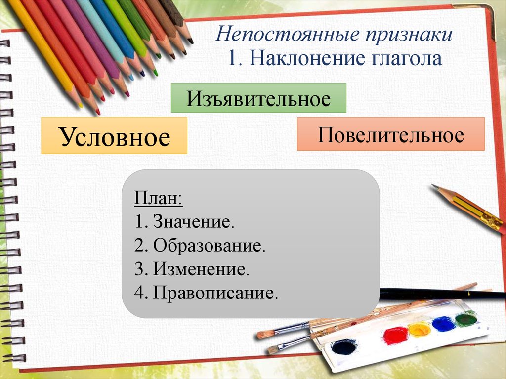 Непостоянные признаки глагола в условном наклонении. Непостоянные признаки глагола в повелительном наклонении. Непостоянные признаки условного наклонения. Непостоянные признаки повелительного наклонения.