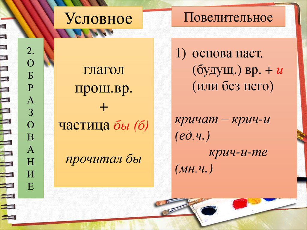 Самостоятельная работа 5 класс глагол русский язык