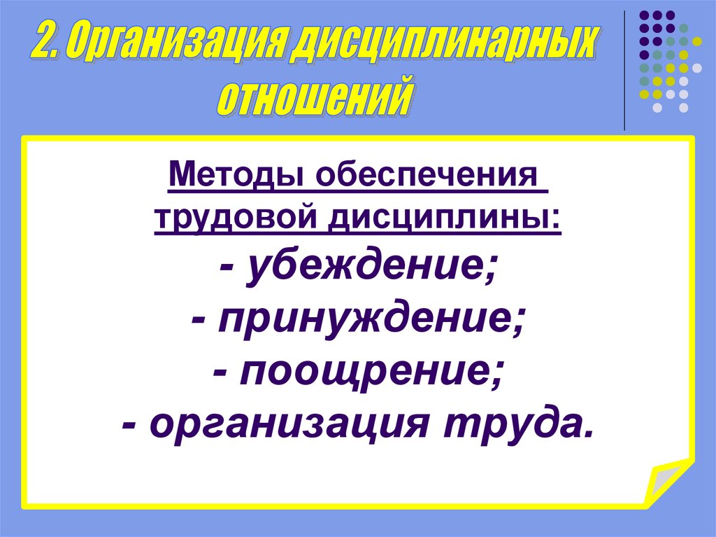 Методы обеспечения трудовой дисциплины презентация