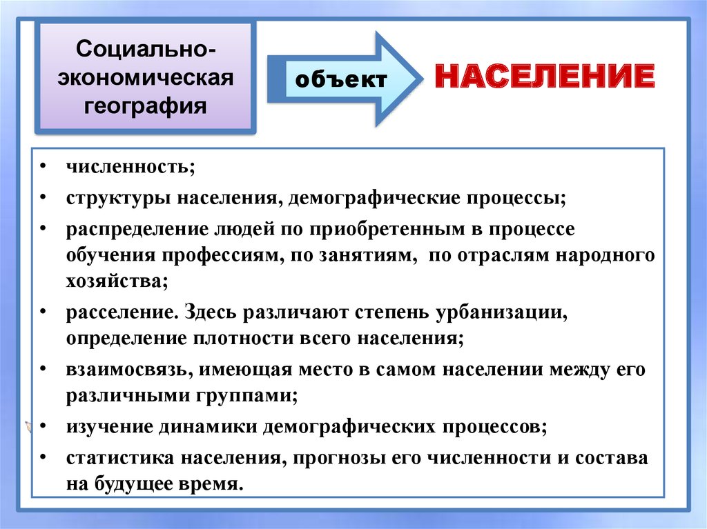 Разделы демографии. Связь демографии и экономики. Отрасли демографии. Демографические структуры и процессы курсовая. Демографический критерий социальной группы.