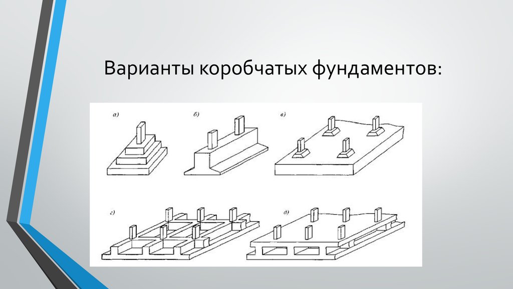 Сплошной фундамент схема