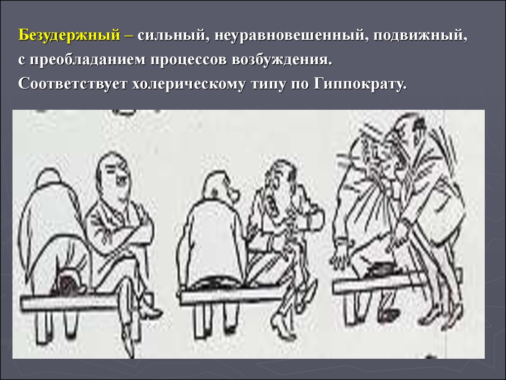 Типы внд по гиппократу и павлову. Типы ВНД Гиппократ. Типы ВНД по Гиппократу и Павлову рисунок. Безудержный Тип ВНД. Безудержный Тип по Павлову.