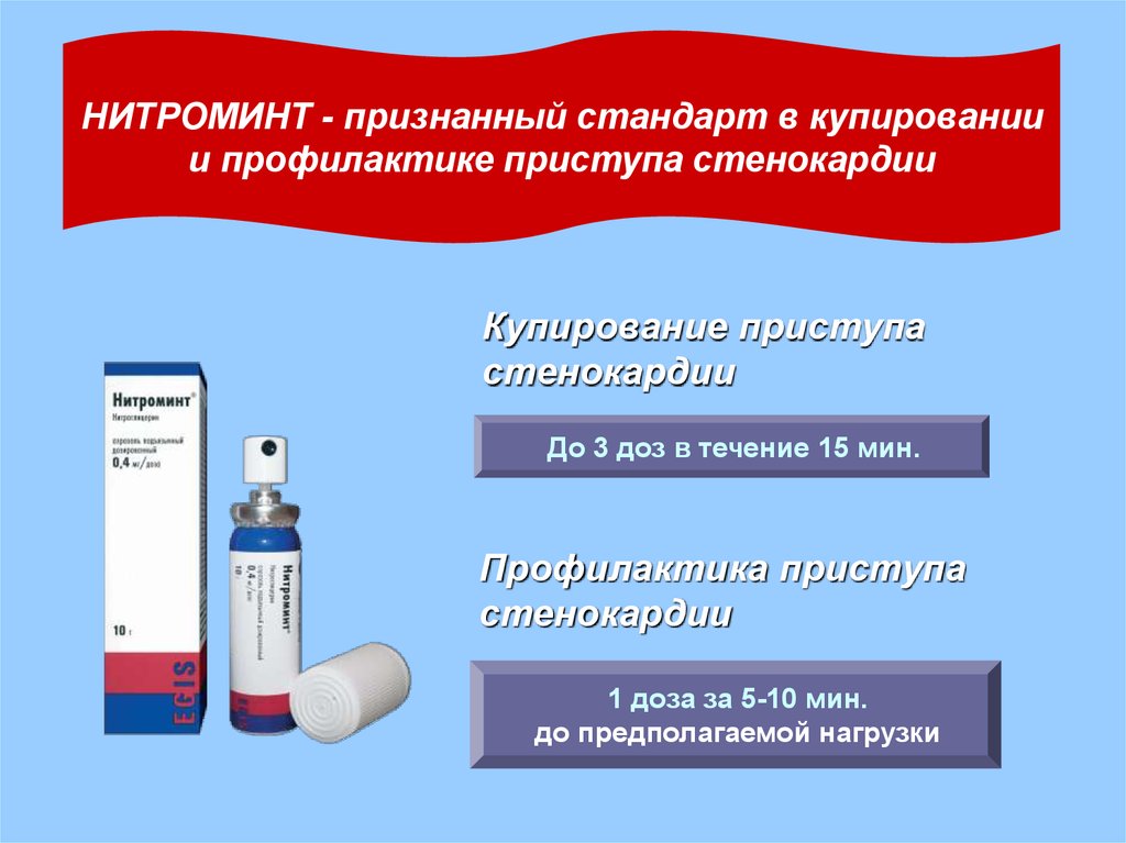 Нитроминт аэрозоль: признанный стандарт в купировании и профилактике .
