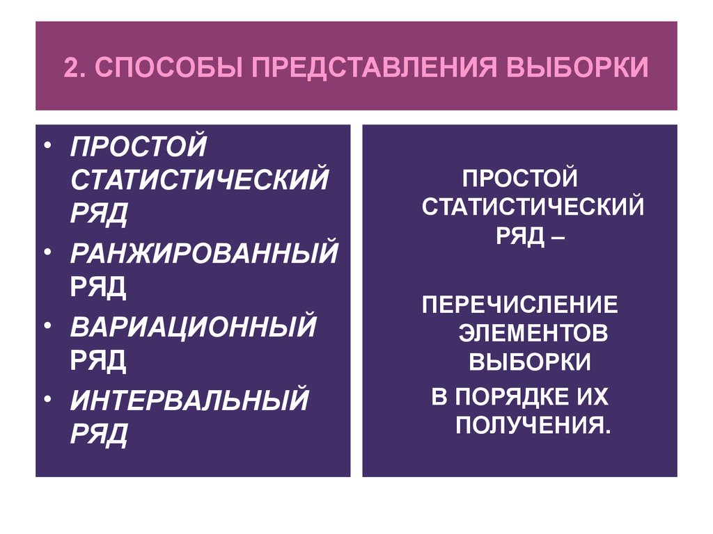 Методы выборки. Представление выборки. Выборка и способы ее представления. Формы представления выборки. Представить статистическое представление выборки.