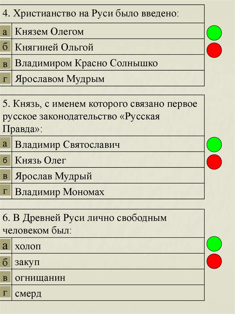 Древние проверочное. Тест про древнюю Русь 10 класс ответы. Тесты князь Олег.