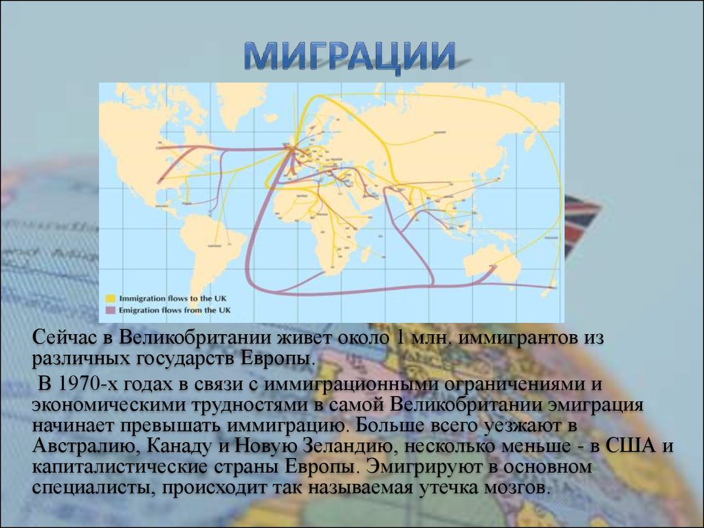 Влияние миграции. Миграция населения Великобритании. Миграция Великобритании кратко. Миграционные процессы Великобритании. Миграция населения Великобритании кратко.