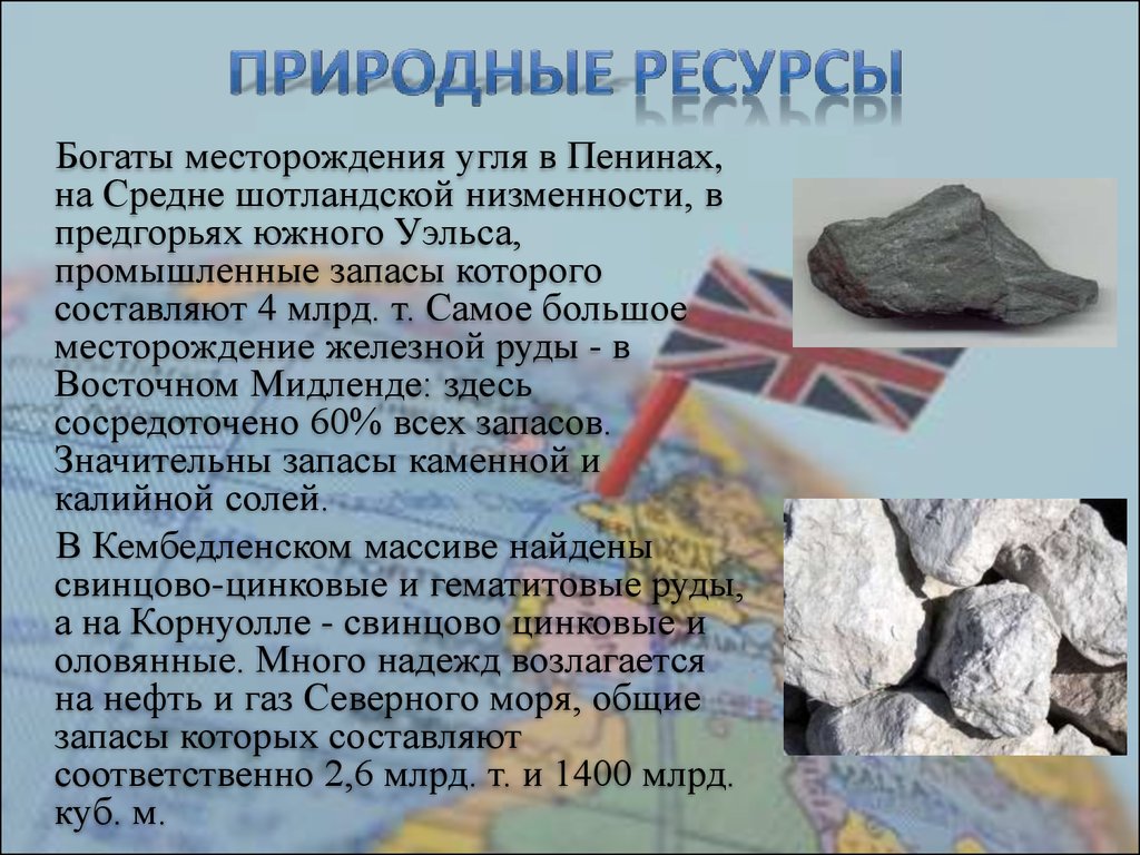 Карта ресурсов великобритании