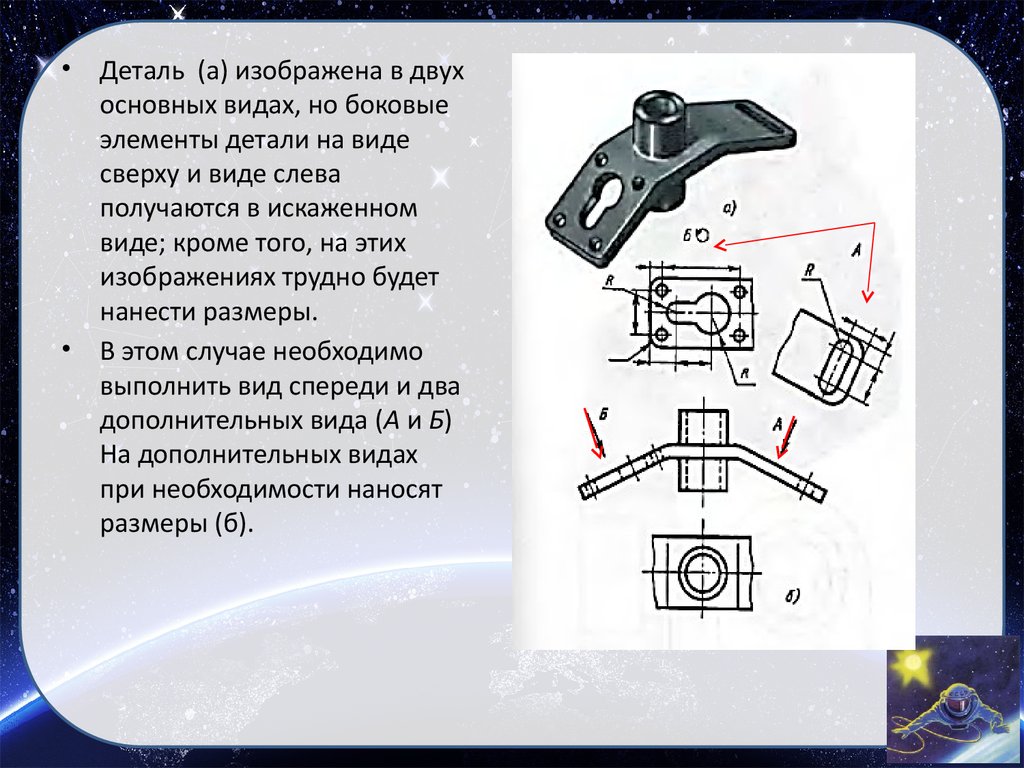 Элементы изображения называются. Стандартные элементы деталей. Чертёж инструмента вид сбоку и сверху 5 класс. Определить вид слева детали по заданным главному виду и виду сверху. Деталь элемент необходимые работы.