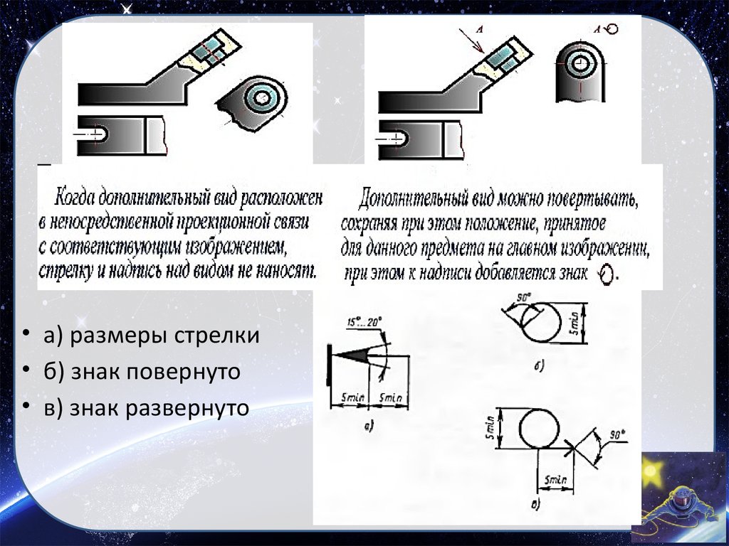 Дополняя вид. Знак повернуто. Повернутый дополнительный вид. Символ повернуто развернуто. Дополнительный вид знаки.