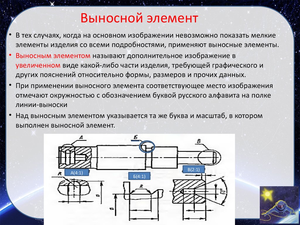 Увеличенный вид на чертеже