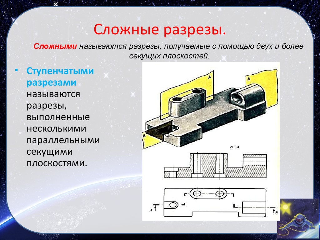 Разрез разделяют на