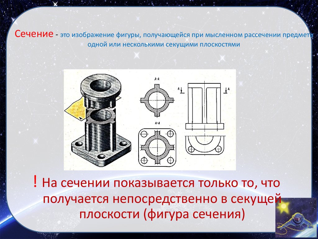 Изображение фигуры получающейся при мысленном рассечении предмета плоскостью называется