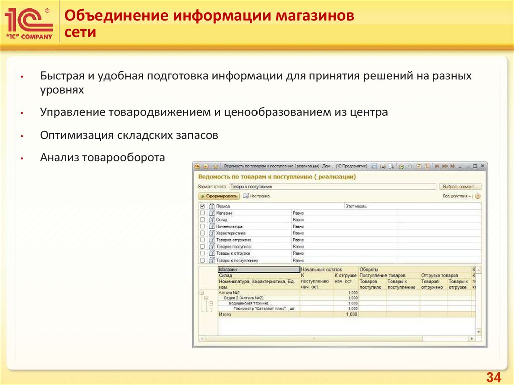 Учет персонала. Учет рабочего времени сотрудников. Учет работы сотрудников. Учет нерабочего времени. Учет времени сотрудников.